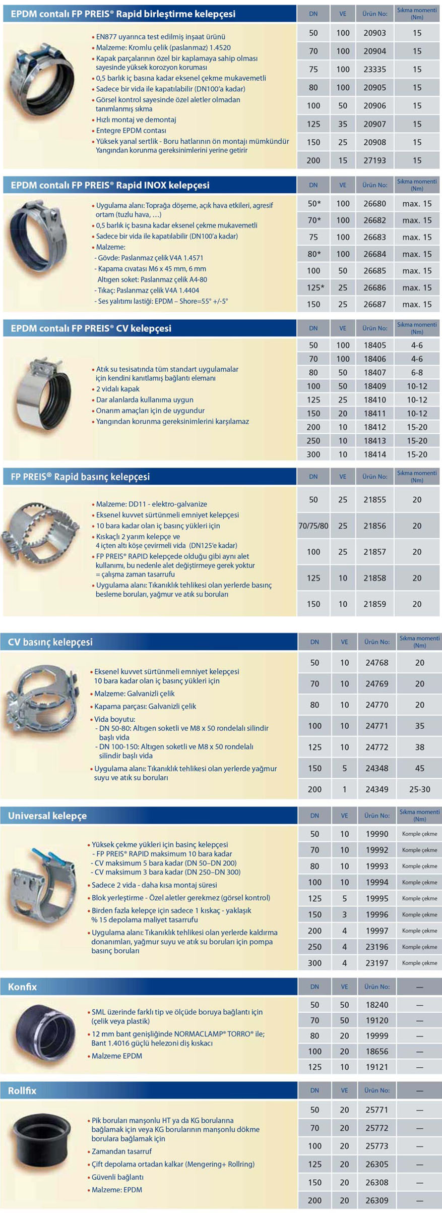 Pik_Baglanti-Elemanlari